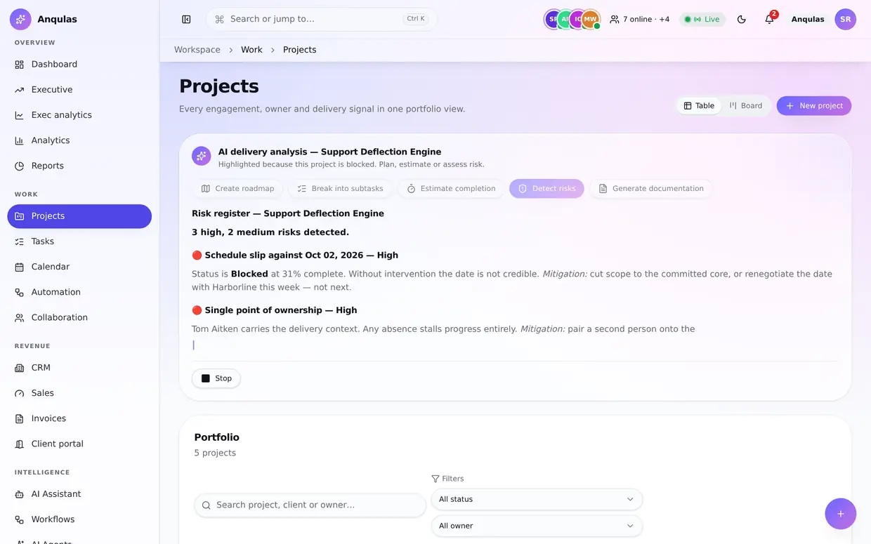 The projects screen, with an automatically generated risk register for a blocked project.