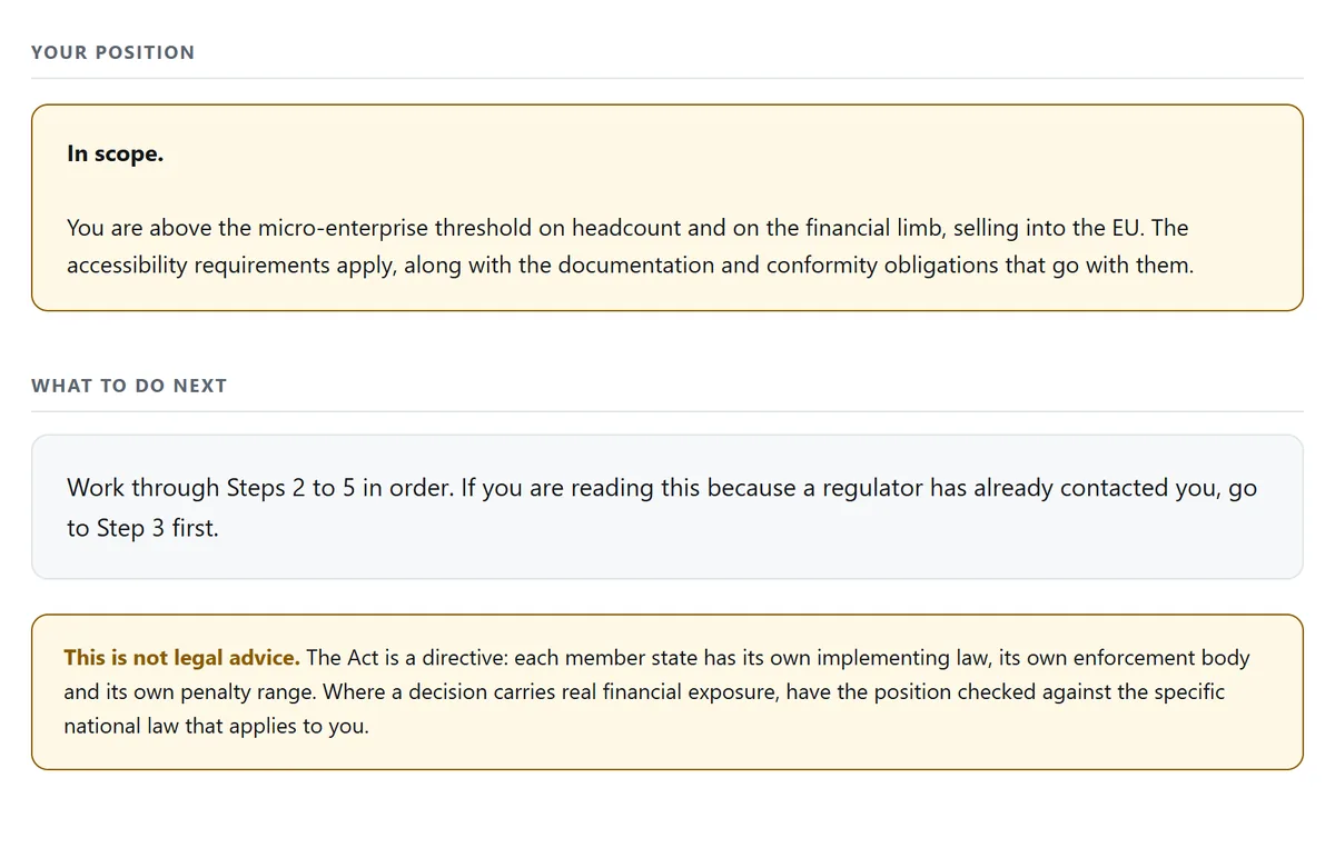 The kit's scope check showing the result 'In scope.' for a 24-person online store selling to EU consumers, with what to do next.